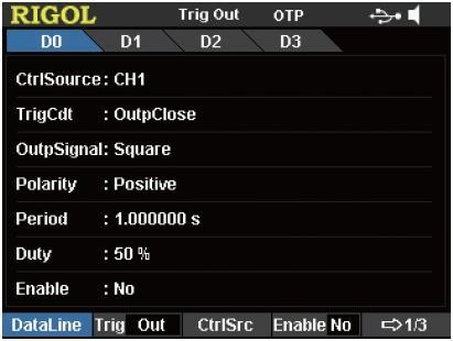 Rigol DP800-DIGITALIO