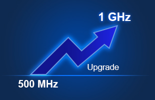 Siglent SDS6000L Bandwidth Upgrade