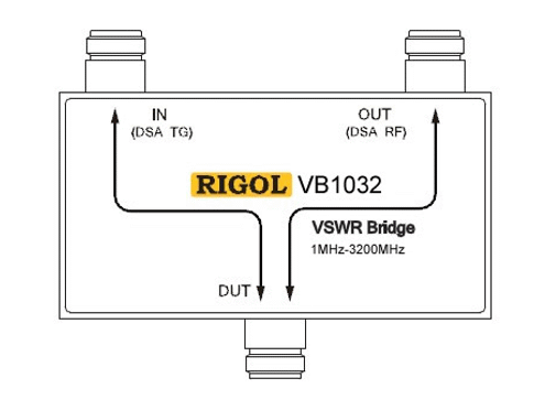 Rigol VB1032